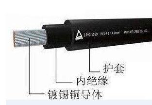 SkyBet天空·(中国区)体育中文网官方