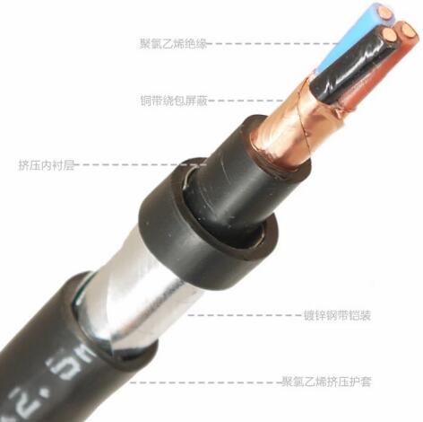 SkyBet天空·(中国区)体育中文网官方